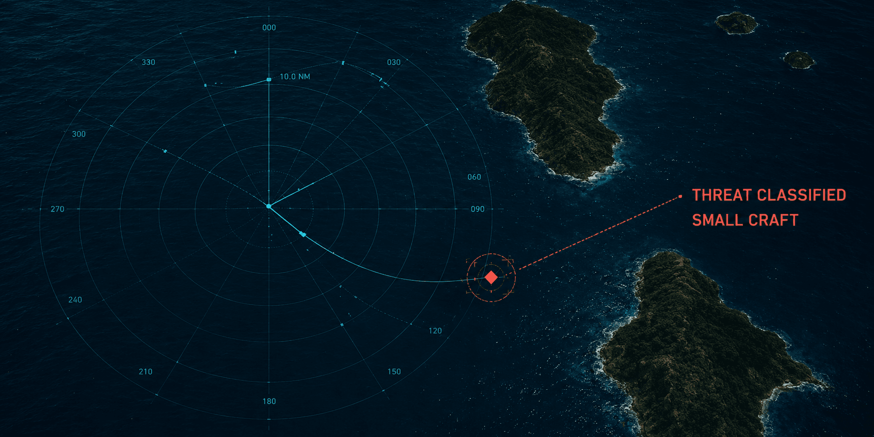 Mission radar tracking a classified small craft between forested islands