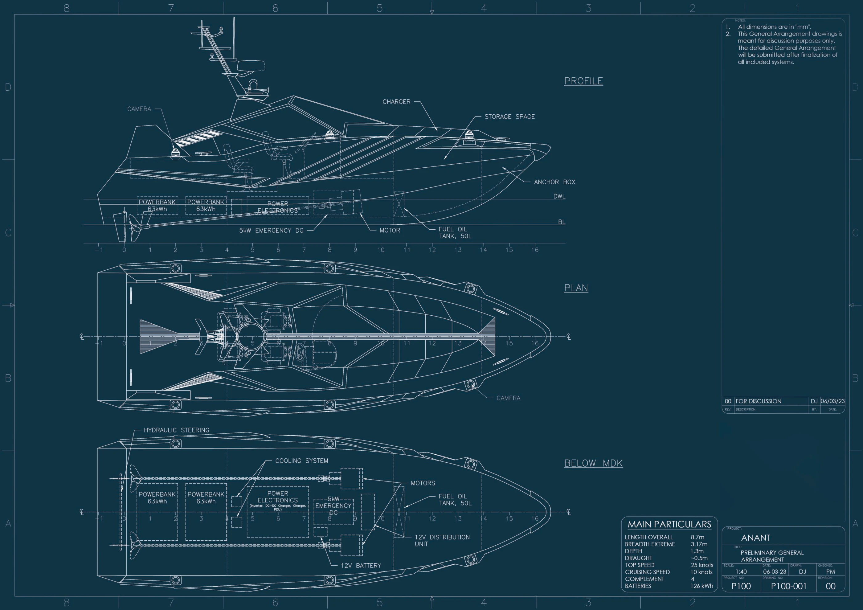 Wireframe autonomous vessel with callouts for propulsion, power, navigation, sensors, sonar, perception, payload, communications, command, and vision systems